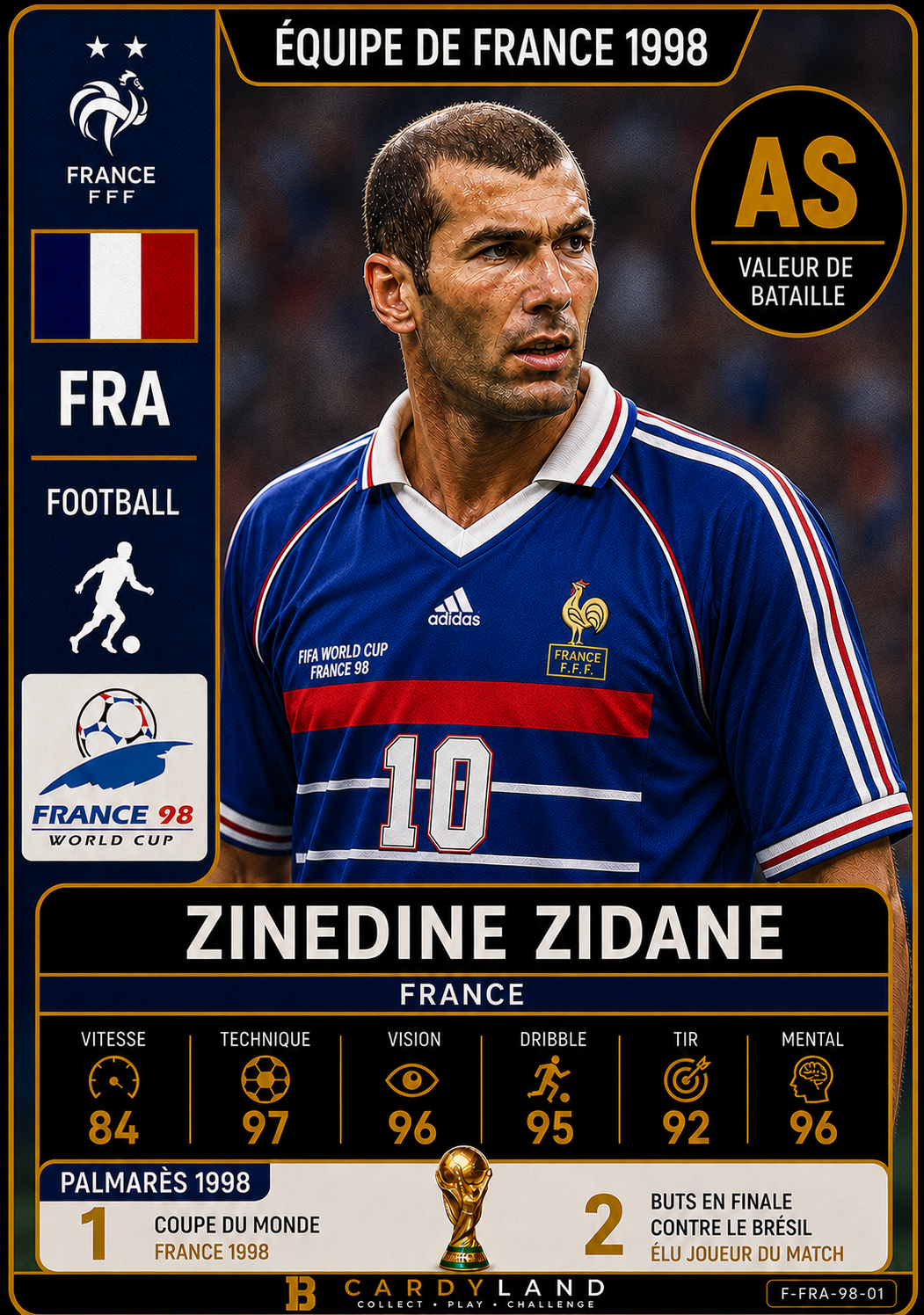 Carte Zinedine Zidane — Équipe de France 1998