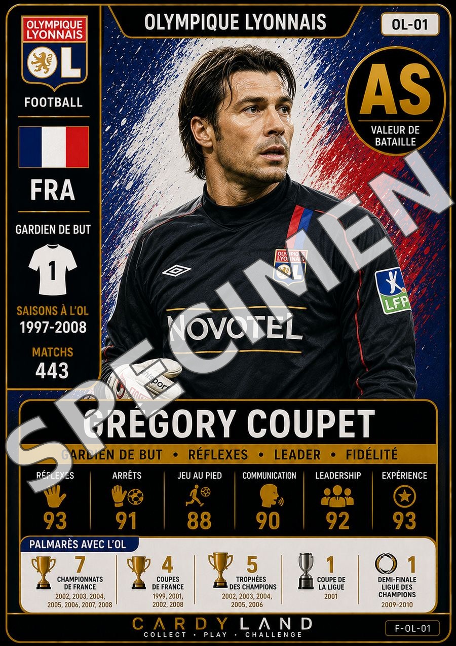 Carte Grégory Coupet — Olympique Lyonnais