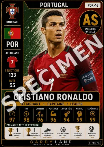 Aperçu Cristiano Ronaldo